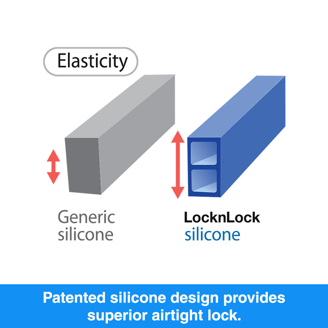 LocknLock Eco-Friendly Classic Airtight Rectangular Food Container 470ml HPL807