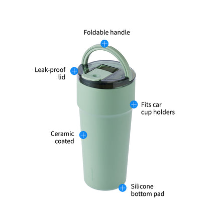 LocknLock Metro Café Top Handle 710ml