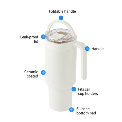 LocknLock Metro Café Top Handle 1.2L