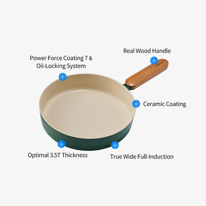 LocknLock Suit Sage Fry Pan 24cm